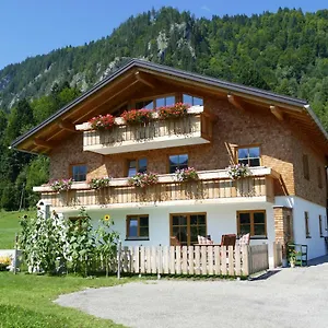 Haus Wiesenruh Oberstdorf